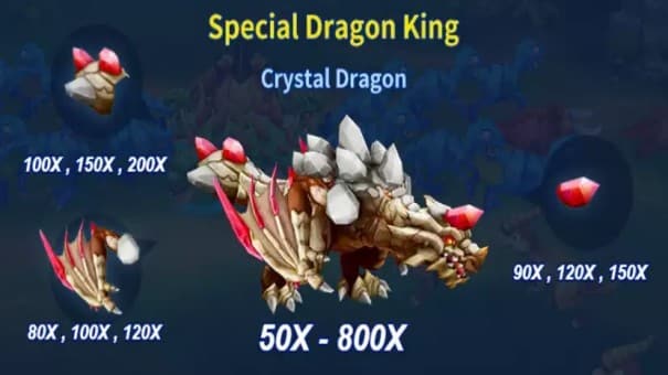 Espesyal na Dragon King- Crystal Dragon