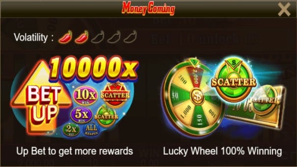 Peso888 online casino Slot machine